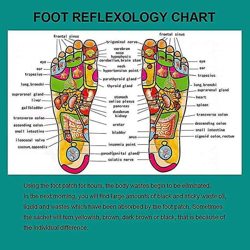 Detox  Bamboo Vinegar Foot Patches