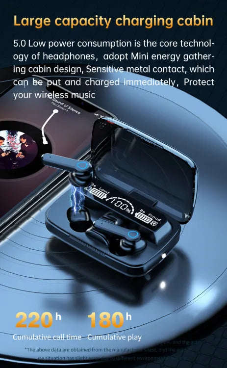 M19 Earbuds TWS Earphone Touch Control Wireless Bluetooth