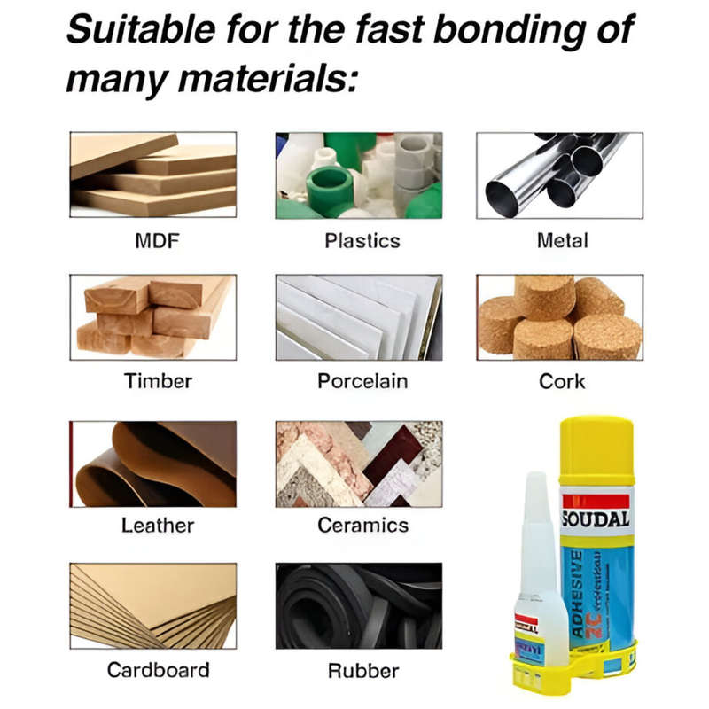 Mitre Kit Professional 2C Fast Adhesive  Spray Glue + Activator