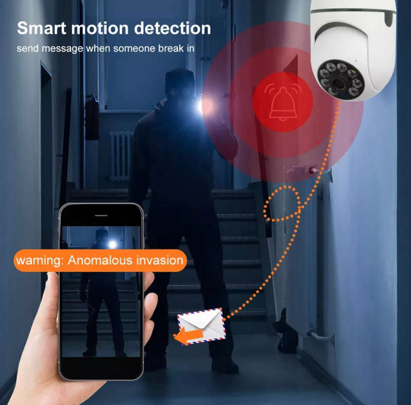 Panaromic WiFi Smart Camera
