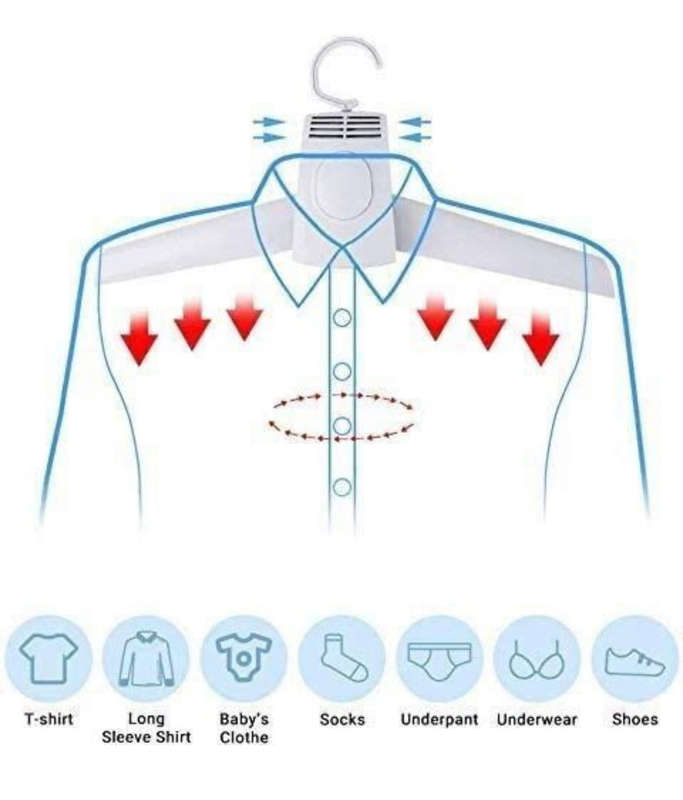 Electric Clothes & Shoe Dryer