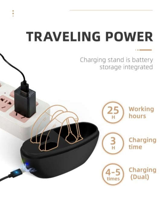 Portable Sound Amplifier Noise Cancelling BTE Rechargeable Ear Hearing Aid for Severe Hearing Loss