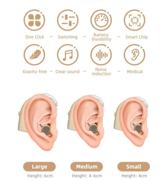 Portable Sound Amplifier Noise Cancelling BTE Rechargeable Ear Hearing Aid for Severe Hearing Loss