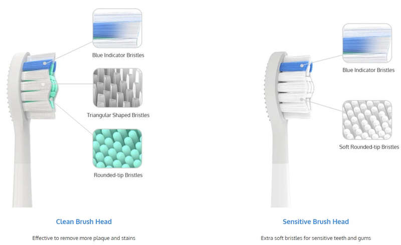 FOSOO Electric Toothbrush heads 4pcs/pack