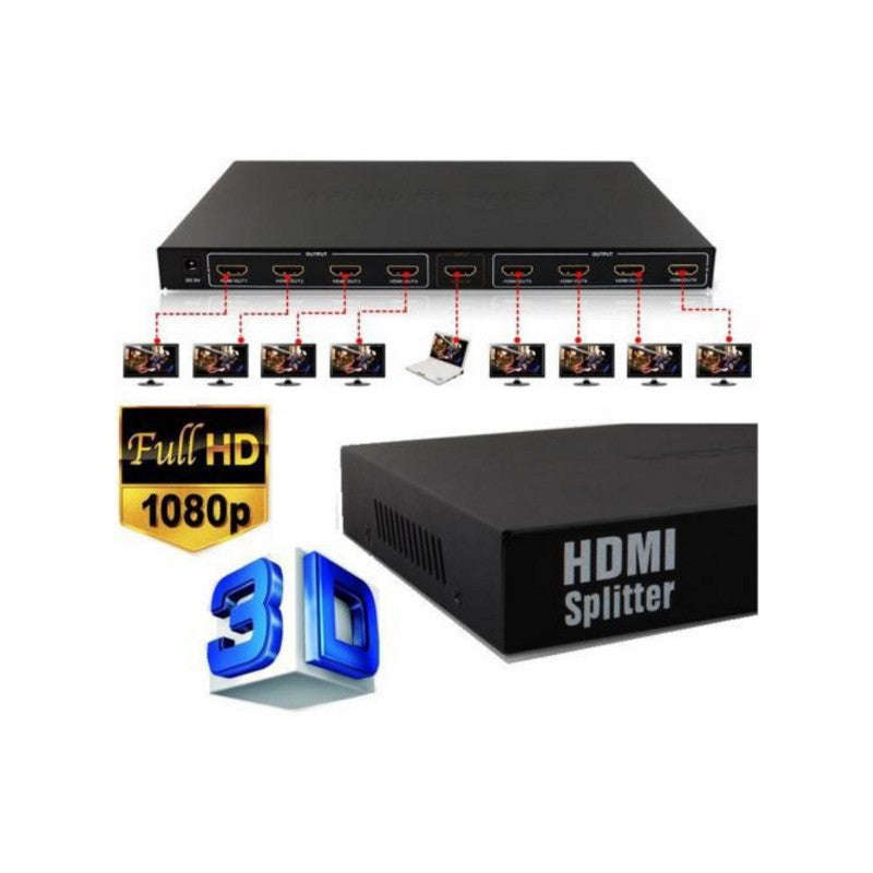 HDMI Splitter 8 Port