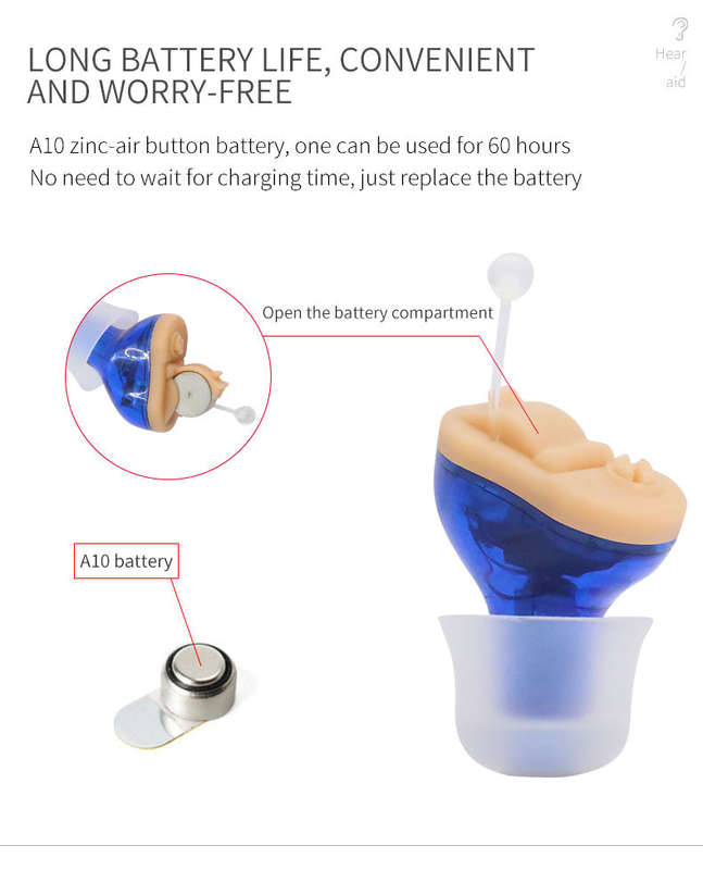 Digital Mini Invisible Hearing Aid - CIC In Ear Type GM-910