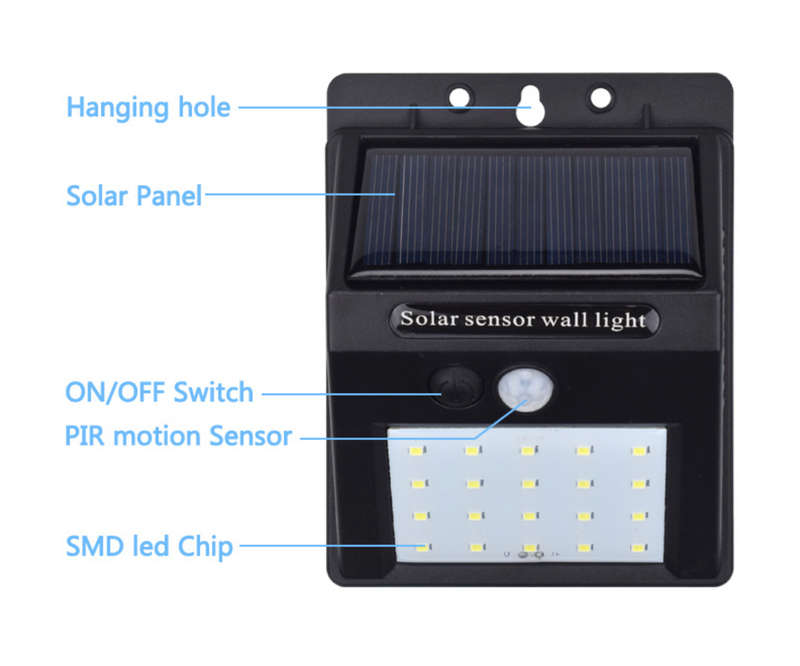 Solar Powered Motion LED Wall Light - 20LED