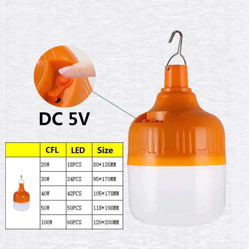 Rechargeable LED Emergency Light Bulb