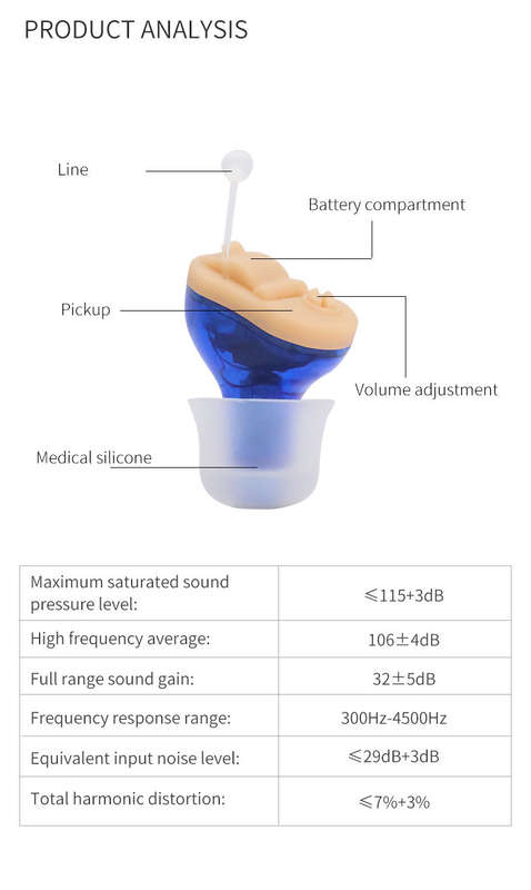 Digital Mini Invisible Hearing Aid - CIC In Ear Type GM-910