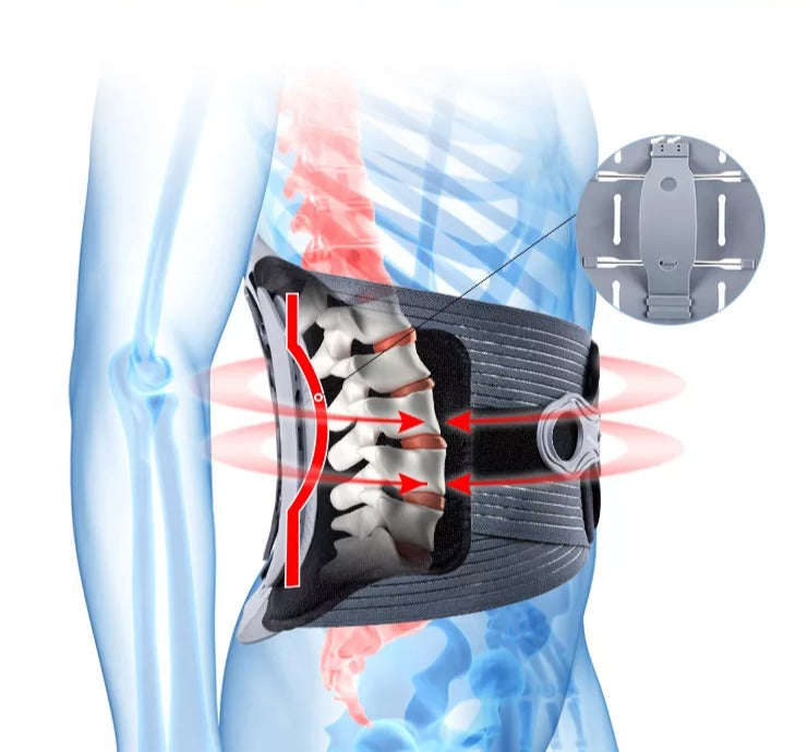 Adjustable Back Support Belts