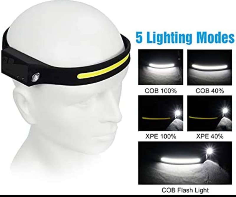 Headlamp Motion Senor Rechargeable Lamp
