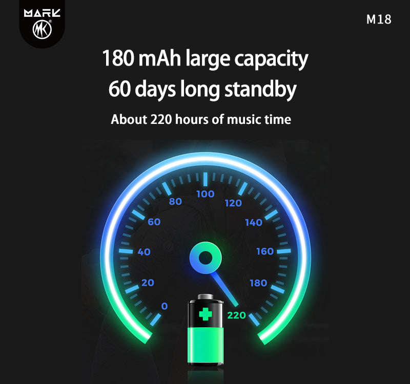 Long Standby Bluetooth Earphone