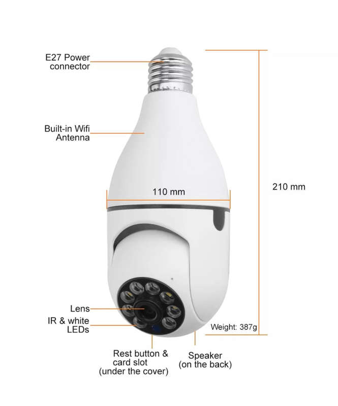 Panaromic WiFi Smart Camera