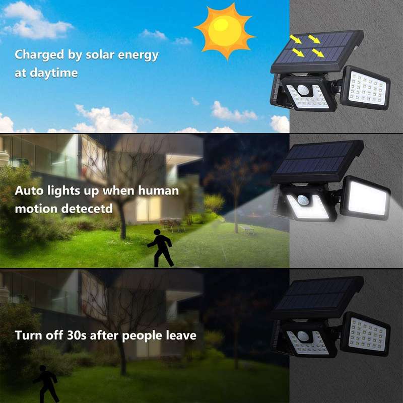Solar Sensor Light