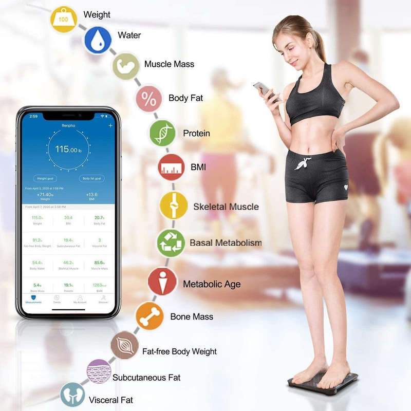 Intelligent Digital Fat Scale