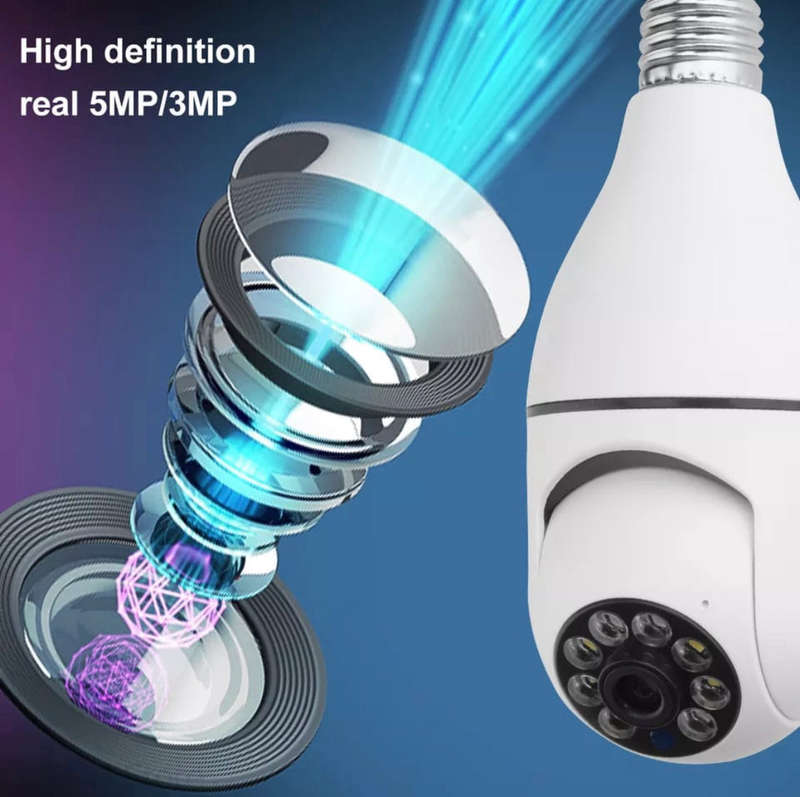 Panaromic WiFi Smart Camera