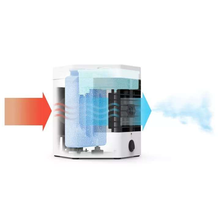Arctic Air Ultra Pro Portable Air Cooler