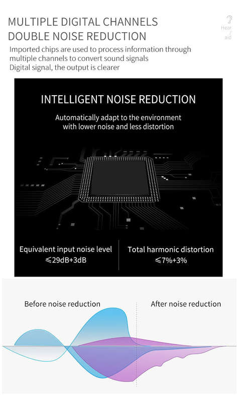Digital Mini Invisible Hearing Aid - CIC In Ear Type GM-910