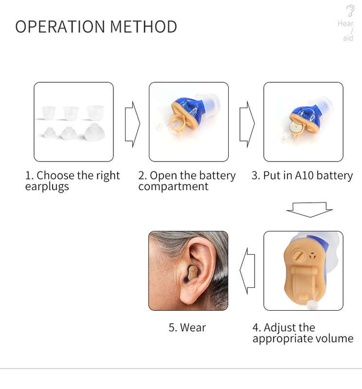 Digital Mini Invisible Hearing Aid - CIC In Ear Type GM-910