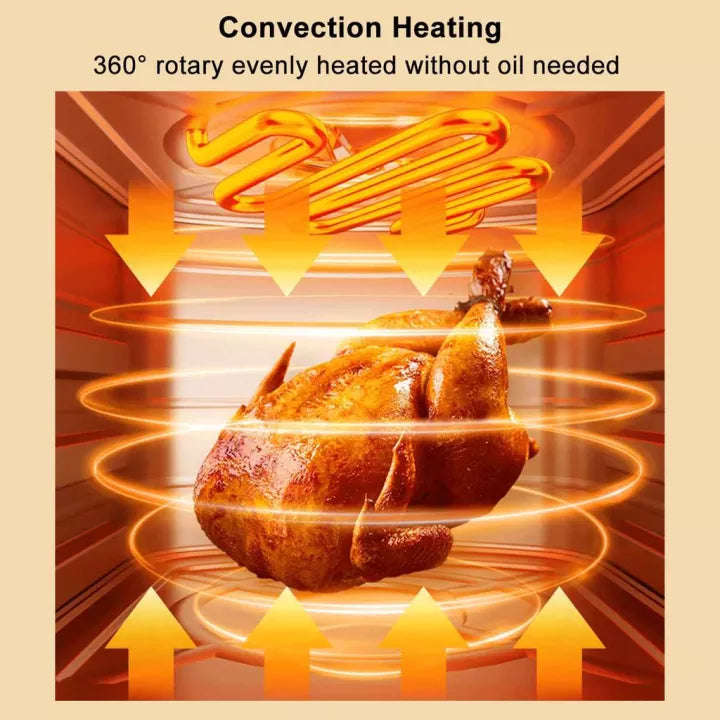 15L No Smoke Air Fryer  Multifunctional Household Oil-Free