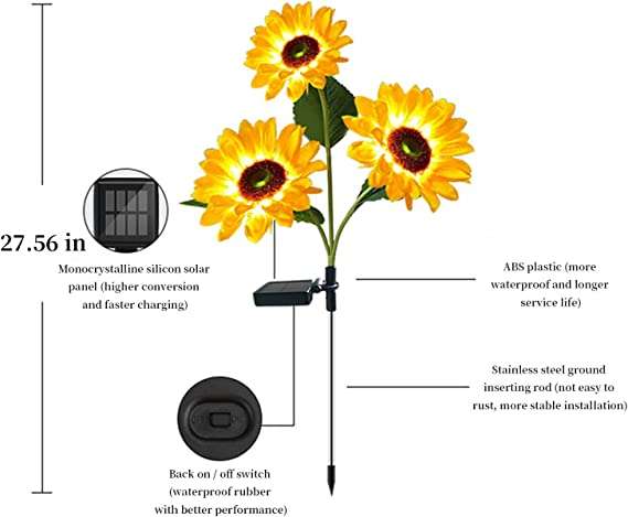 Solar LED Waterproof Sunflower Garden Lights