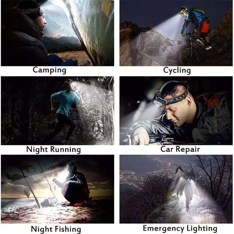 15W USB Rechargeable Waterproof LED Head Light