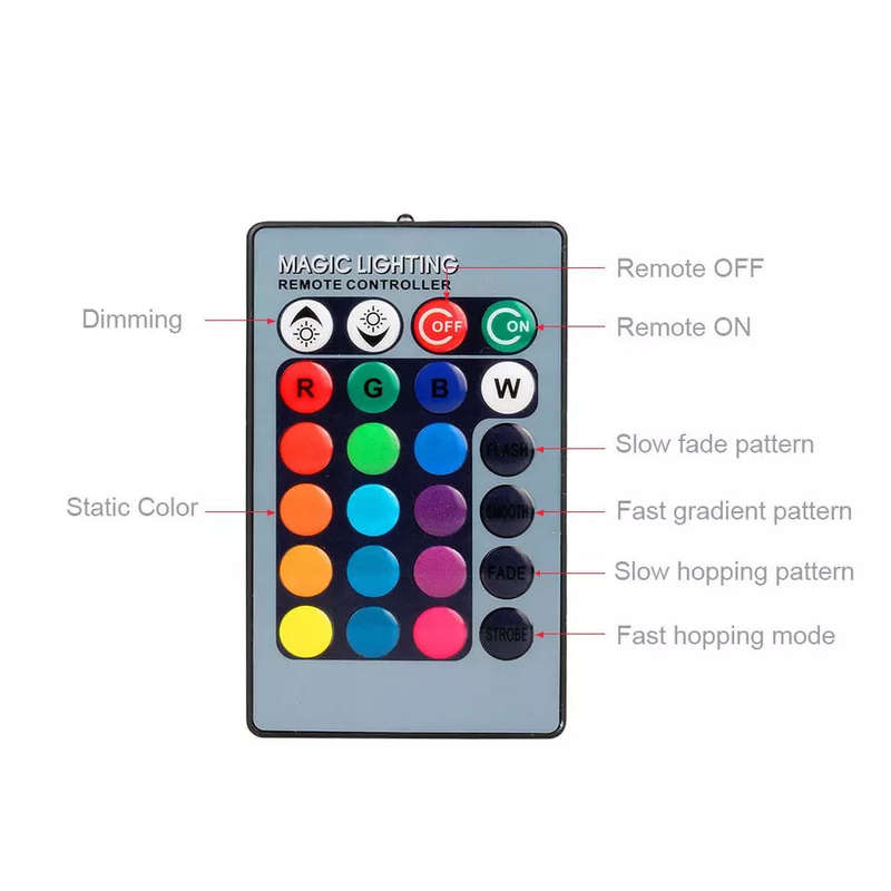 Remote Controlled LED Colorful Lamp