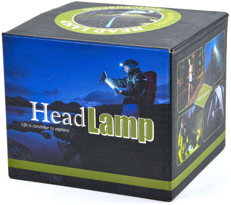 15W USB Rechargeable Waterproof LED Head Light
