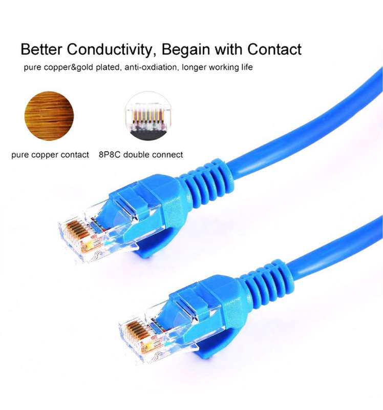CAT6 CABLE ETHERNET ROUND 15M