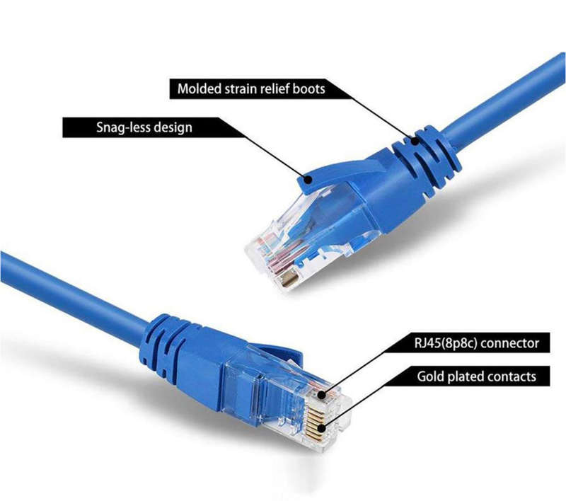 CAT6 CABLE ETHERNET ROUND 15M