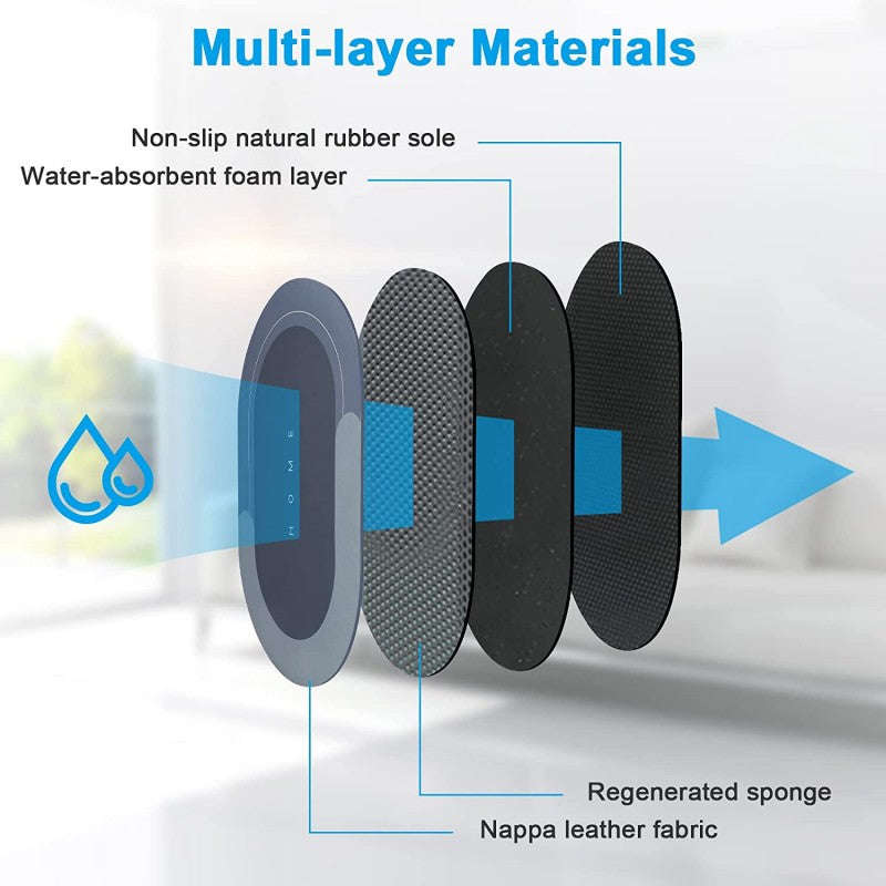 Bath Mat Water Absorbent Non-Slip, Water Absorbent Bath Carpet For Bathroom, Shower Room, Tub, En...