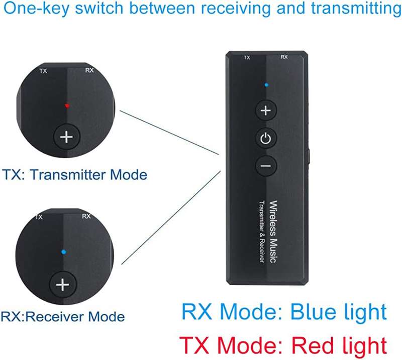 Bluetooth 5.0 Transmitter and Receiver for TV,PC ,Car Headphones