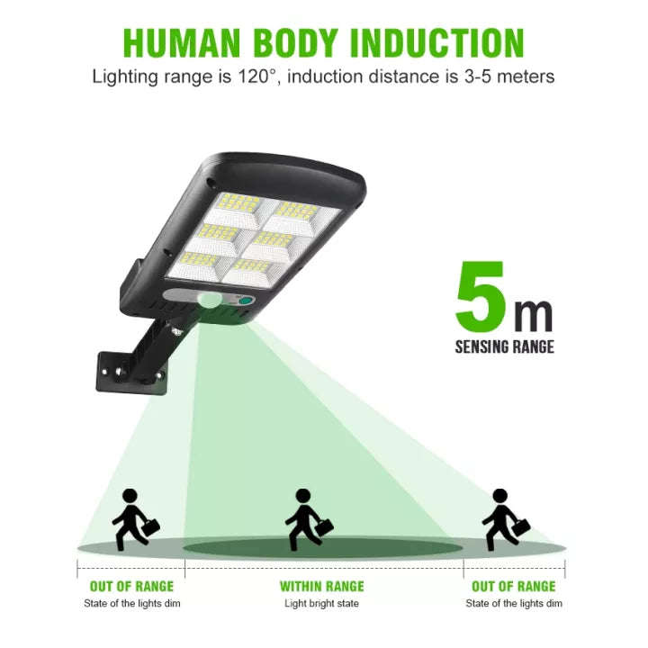 Load Shedding Solution Solar Sensor Flood Light