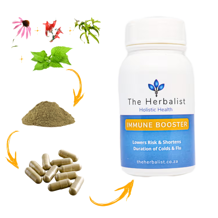 Immune Booster Capsules