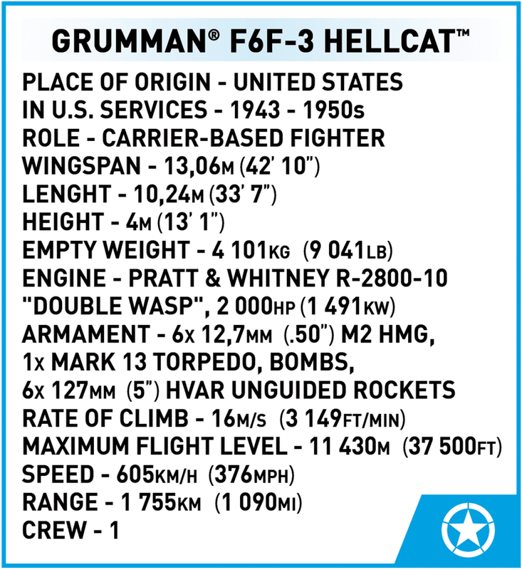 COBI Grumman F6F Hellcat