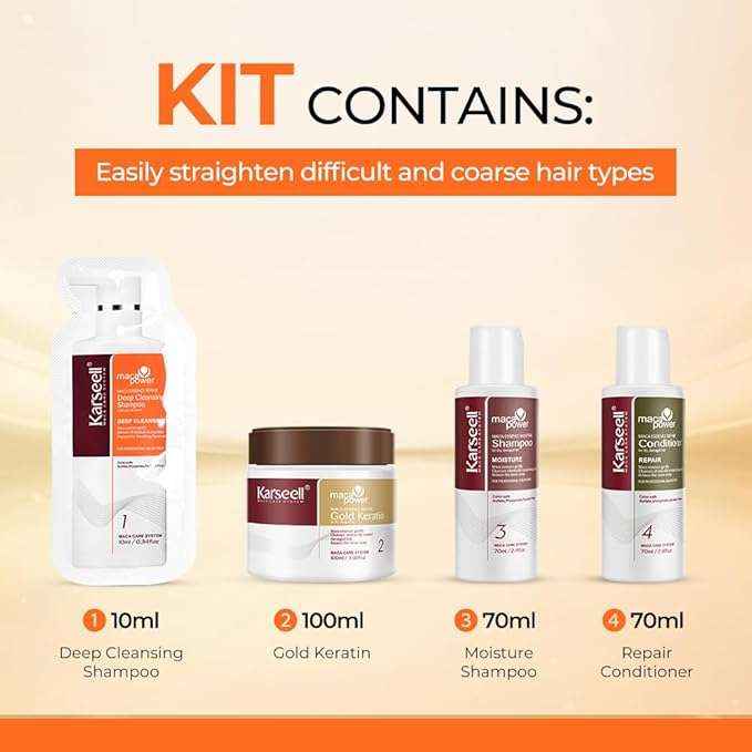Karseell Maca Essence Repair Straightening Kit
