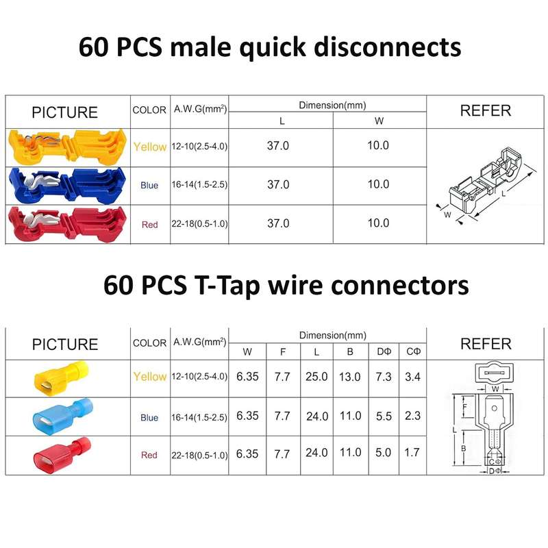 120 Piece (60 Pairs) Insulated Wire Splice Terminal T-Tap Off Connector Kit