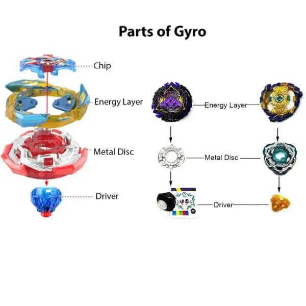 8 Piece Battle Bey Top Gyro Spinning Toy Set