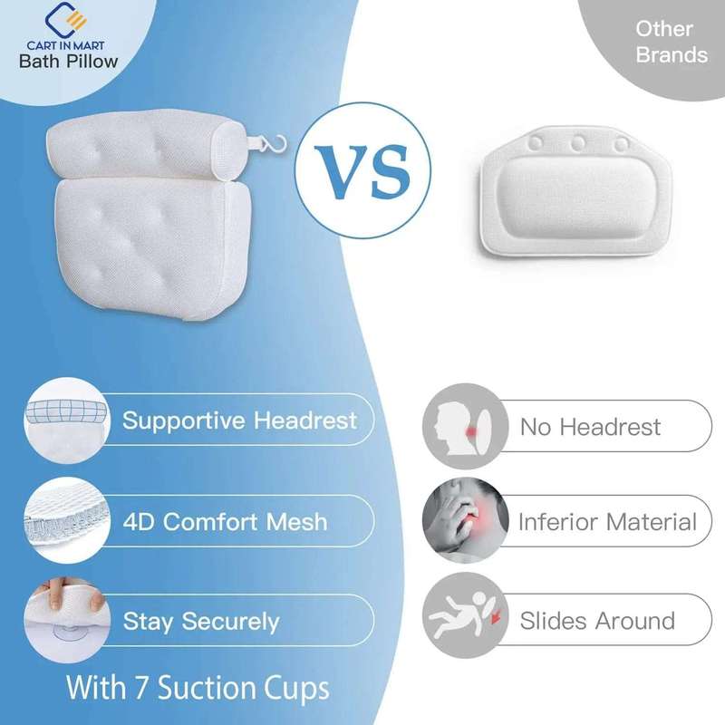 4D Mesh Bath Pillow Head Rest With Gel Eye Mask