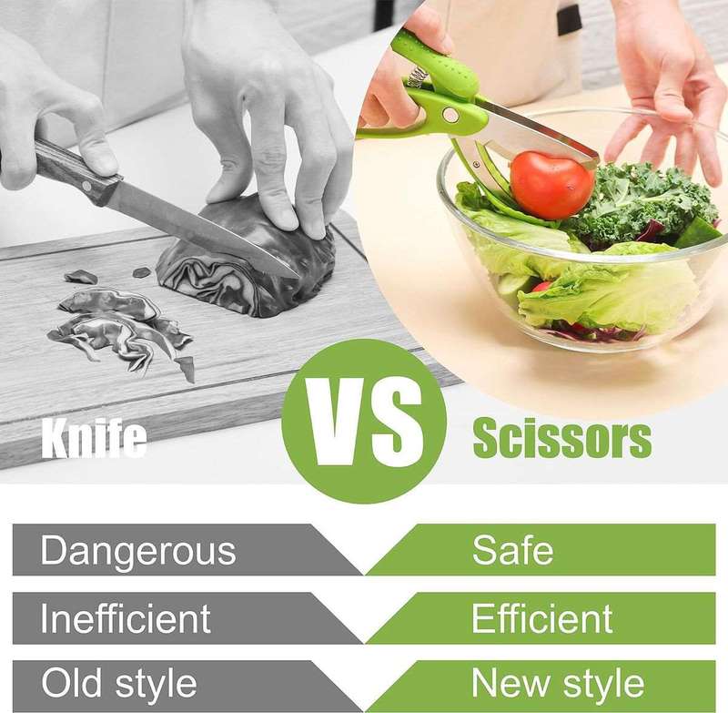 Cart in Mart Kitchen Salad Herb Double Blade Scissors Chopper Slicer