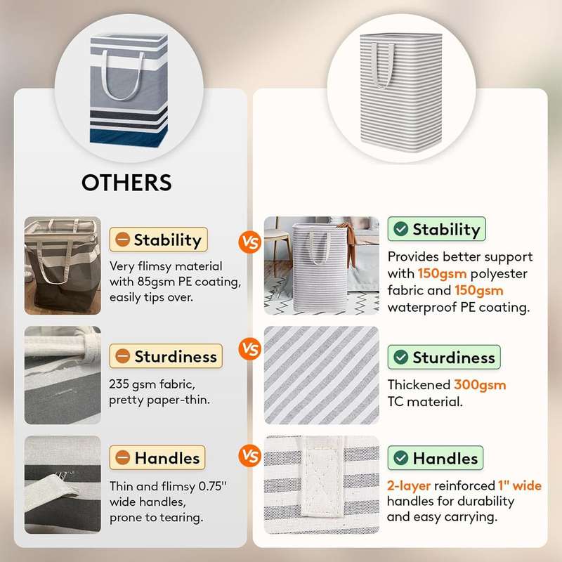 2 Pack 72L Collapsible Laundry Hamper|