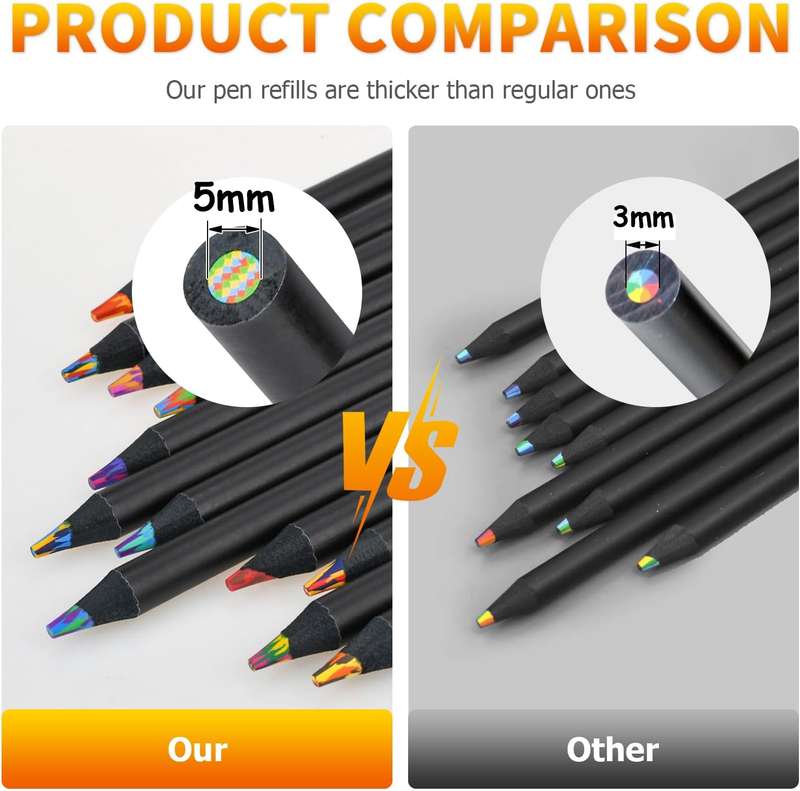 8 Piece Rainbow Colouring Pencils Jumbo Multi Colored Pencils & Sharpner