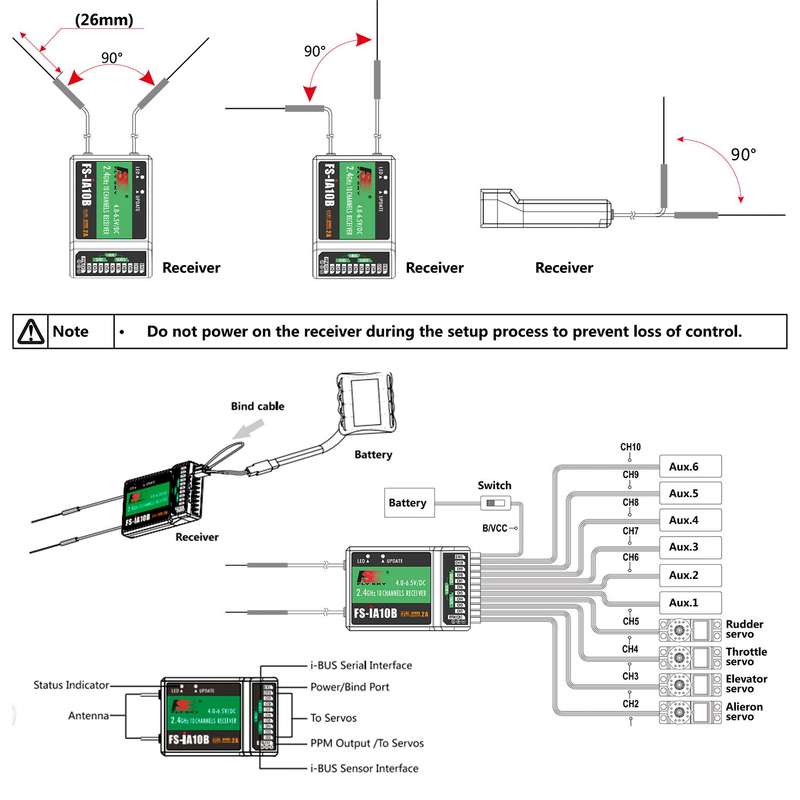 Flysky FS-iA10B Receiver 2.4G 10CH for Flysky FS-i6 FS-i6S FS-i6X FS-i10 Transmitter
