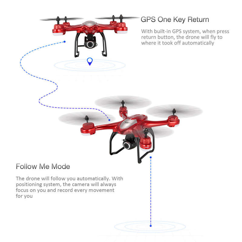 SJ R/C S30W 1080P Wide Angle Camera GPS Positioning Wifi FPV Altitude Hold RC Training Quadco