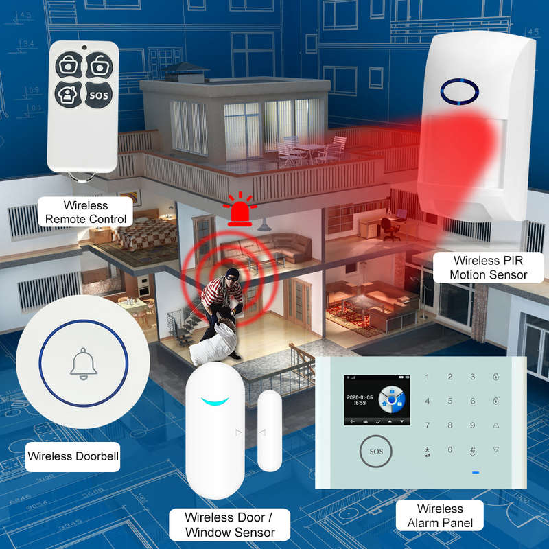 CS118 WiFi+GSM+GPRS 3 IN 1 Network Intelligent Home Alarm System Tuya APP Remote Control 433M