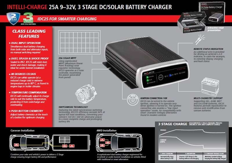 Projecta 25 AMP DC2DC Charger with MPPT Solar Charge Controller