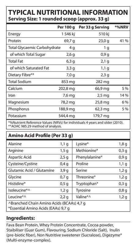 Nutricon Nanotech Whey - Chocolate Brownie