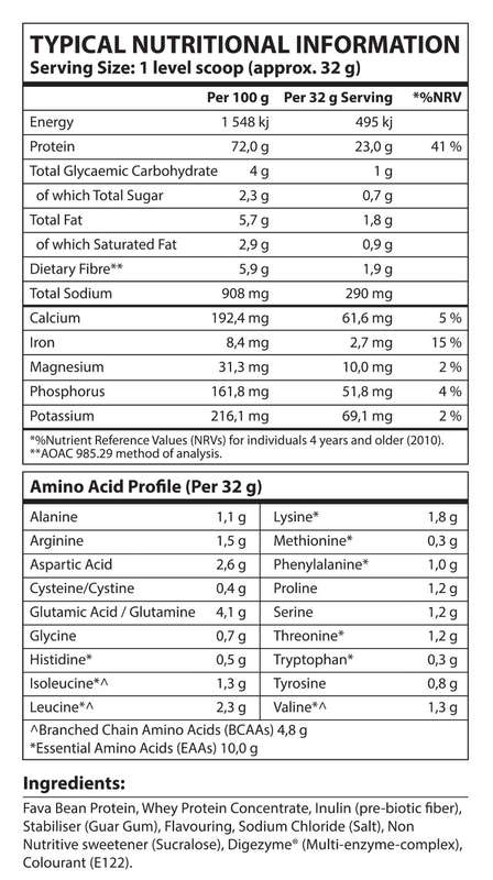 Nutricon Nanotech Whey - Strawberry Cream