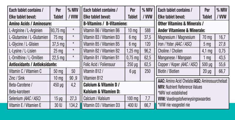 StaminoGro WOMAN 30 Tablets