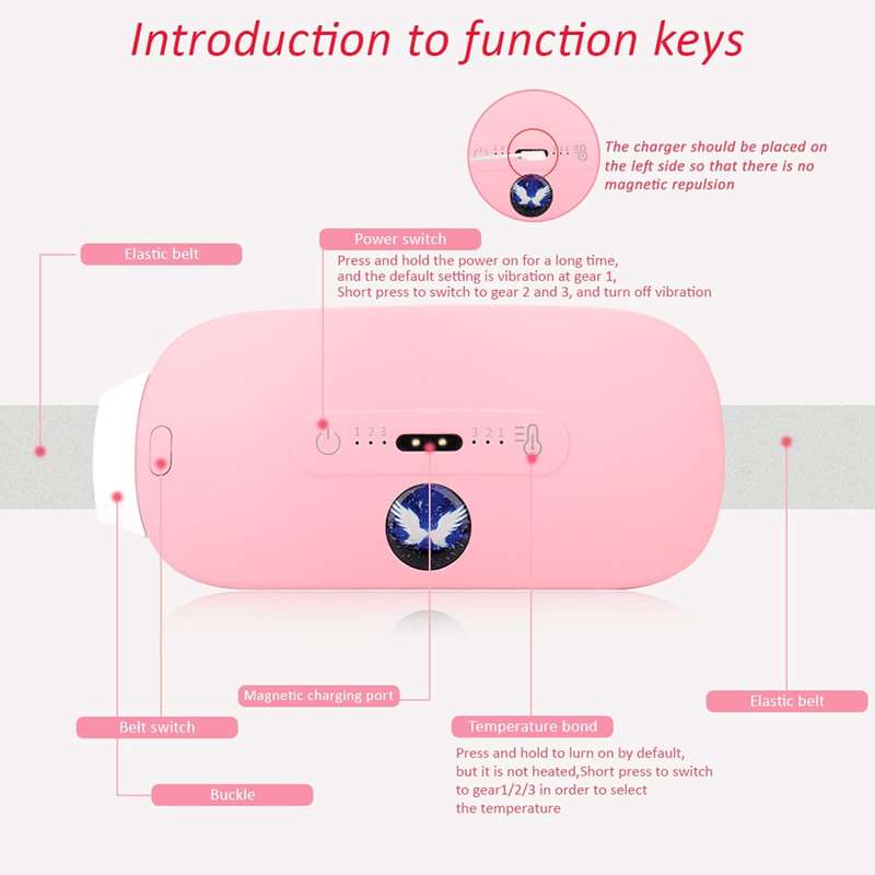 Menstrual Heating Pad